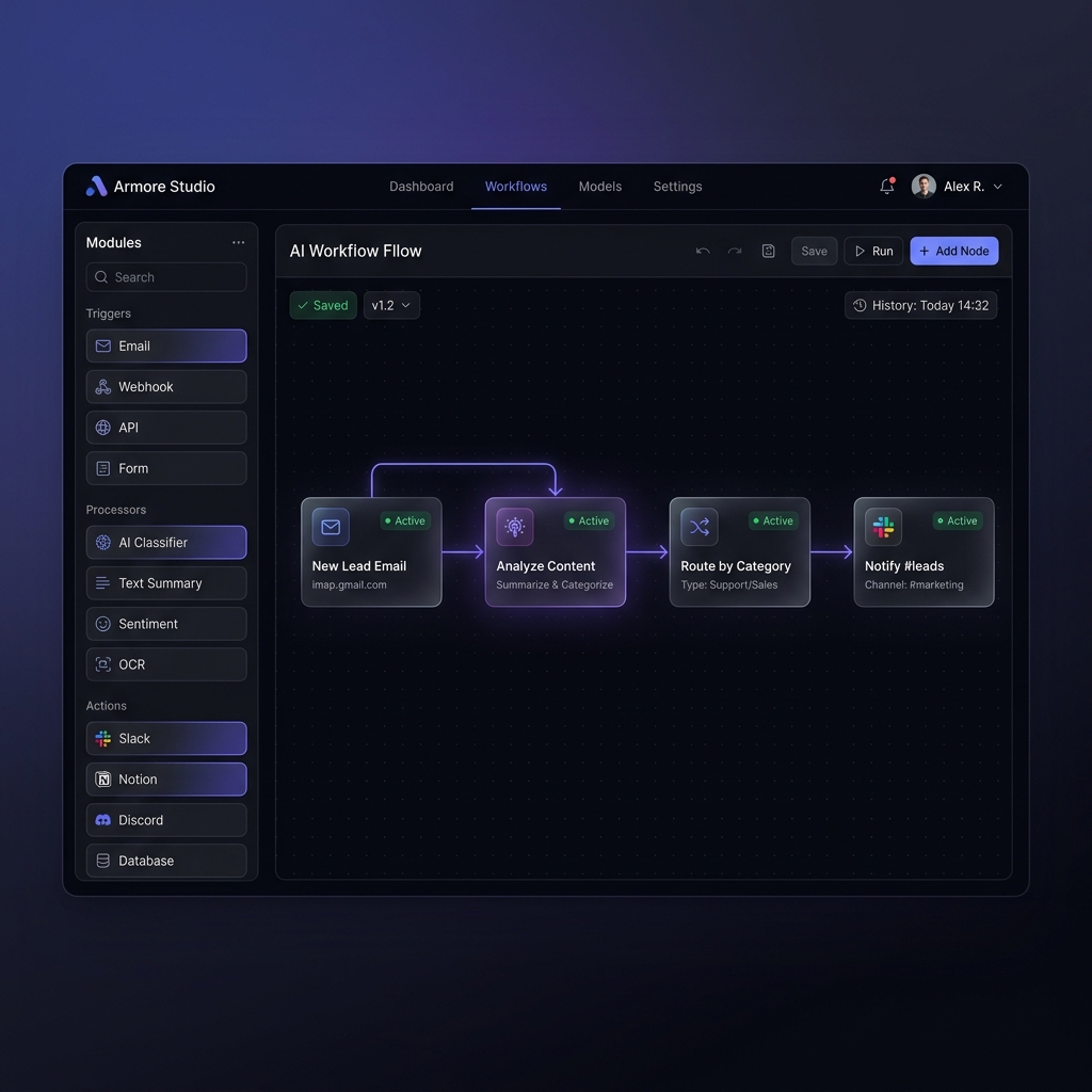 Armore AI Workflow Builder showing a visual canvas with connected AI modules
